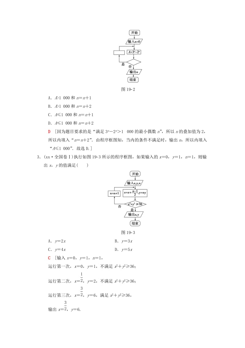 2019-2020年高考数学二轮复习第1部分重点强化专题限时集训19算法初步复数推理与证明文.doc_第2页