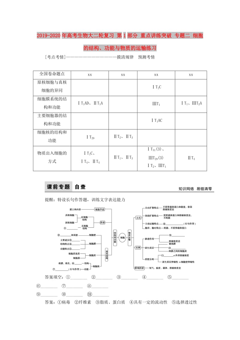 2019-2020年高考生物大二轮复习 第1部分 重点讲练突破 专题二 细胞的结构、功能与物质的运输练习.doc_第1页