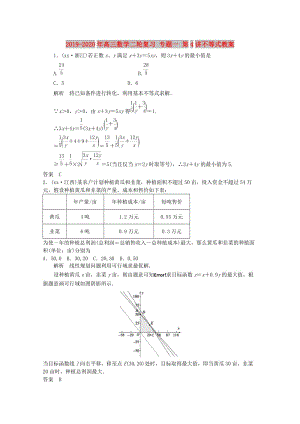 2019-2020年高三數(shù)學(xué)二輪復(fù)習(xí) 專題一 第4講不等式教案.doc