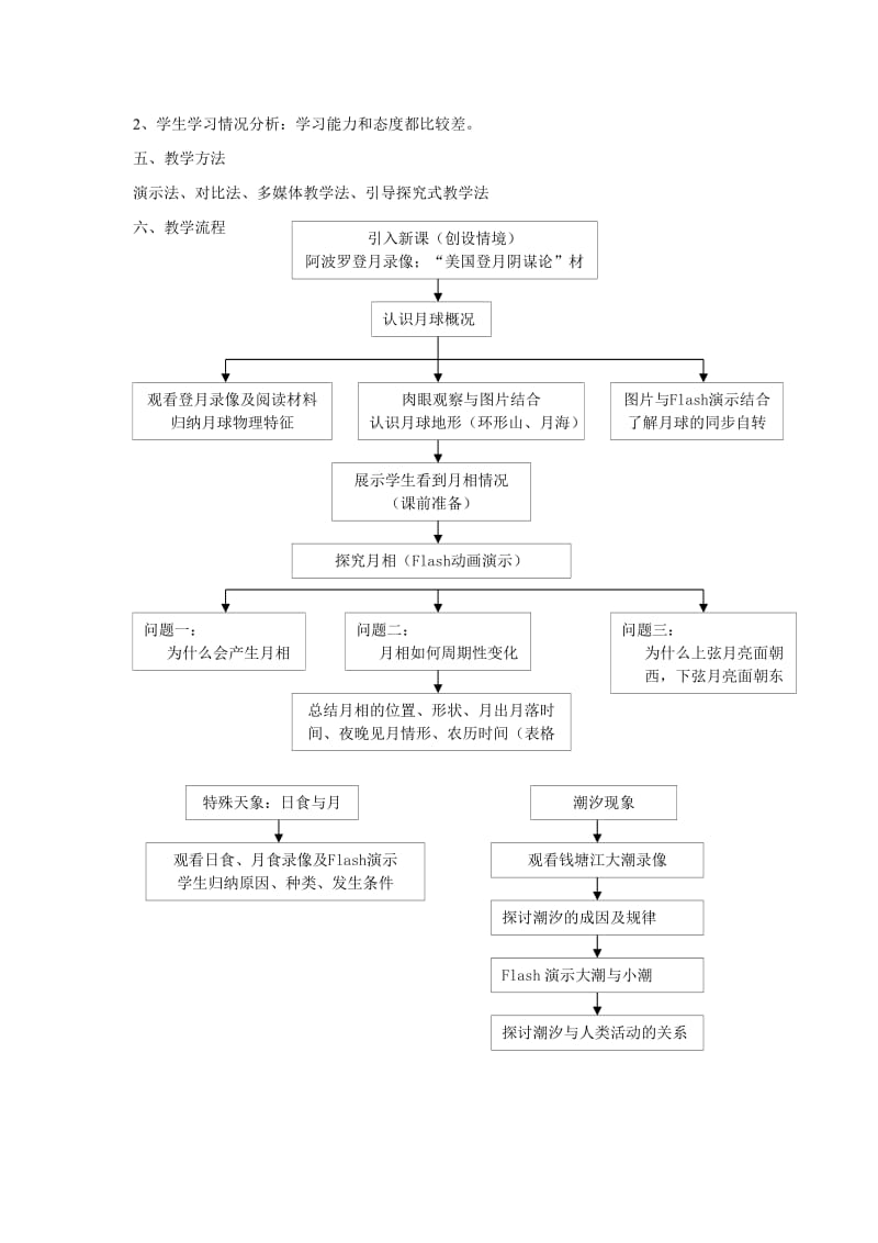 2019-2020年高中地理 《地球的伙伴—月球》说课稿.doc_第2页