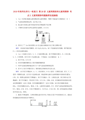 2019年高考化學(xué)大一輪復(fù)習(xí) 第20講 元素周期表和元素周期律 考點(diǎn)2 元素周期律考題集萃實(shí)戰(zhàn)演練.doc