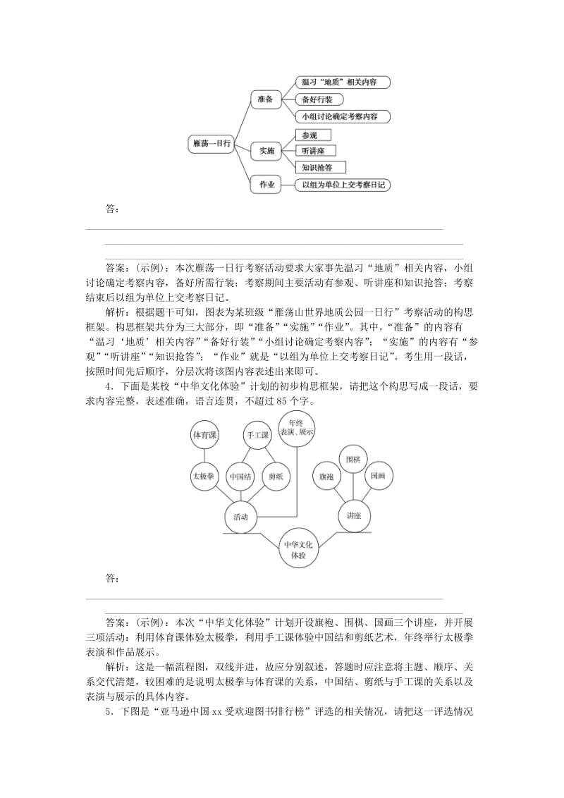 2019-2020年高考语文一轮复习天天练24表文转换题专练.doc_第2页