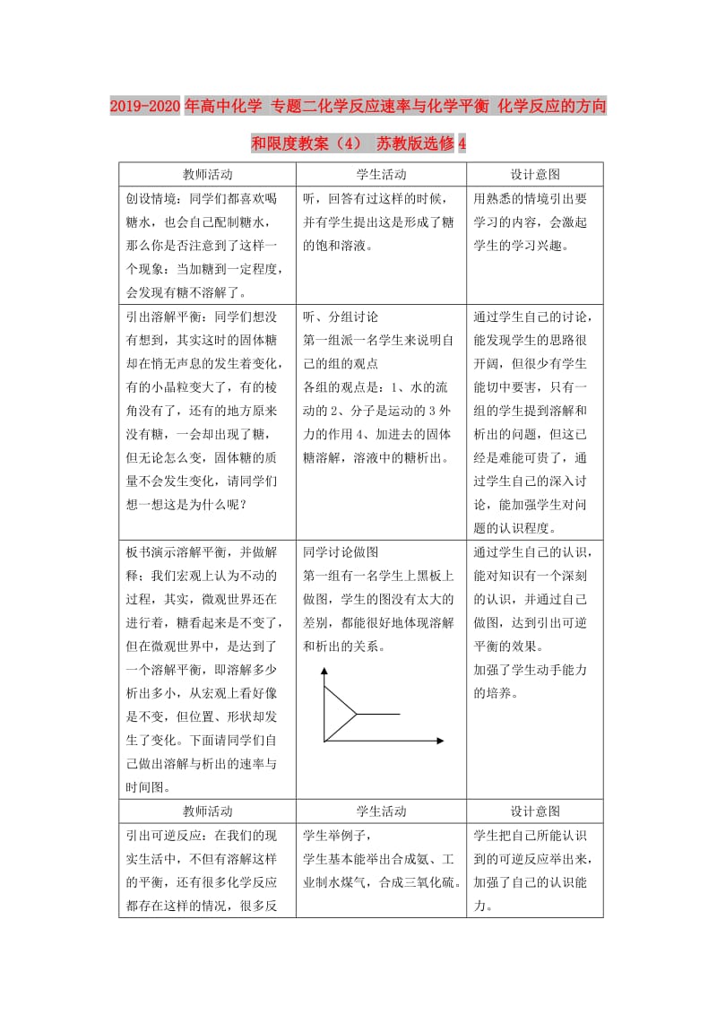 2019-2020年高中化学 专题二化学反应速率与化学平衡 化学反应的方向和限度教案（4） 苏教版选修4.doc_第1页