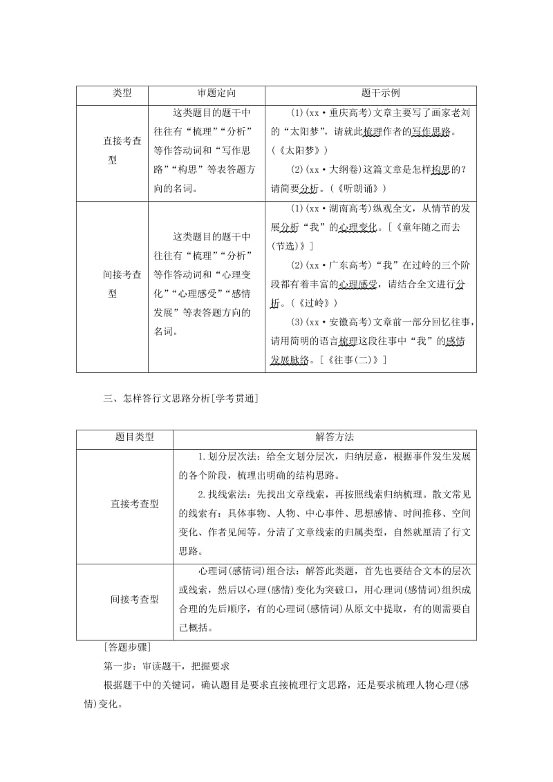 2019年高考语文一轮复习专题九文学类文本二散文阅读第2讲着眼于“神聚”把握散文结构思路分析题.doc_第2页