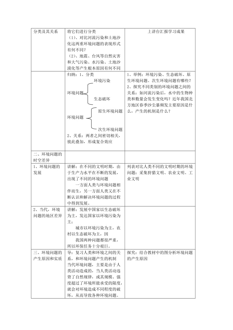 2019-2020年高中地理 1.2《环境问题及其实质》导学案 鲁教版选修6.doc_第2页