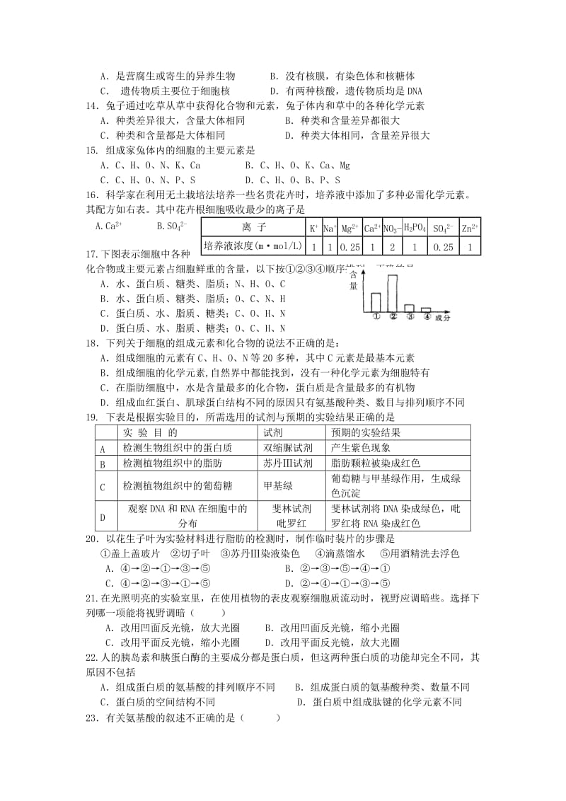 2019-2020年高一生物上学期第一次月考试题(V).doc_第2页