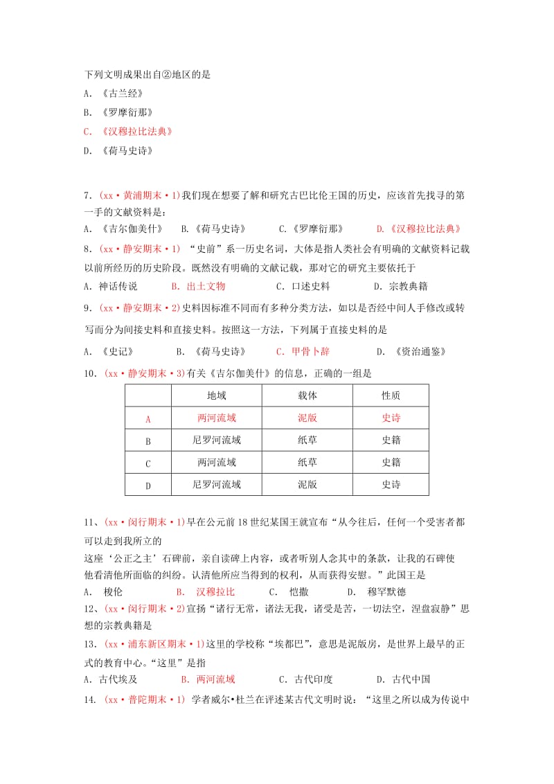 2019-2020年高三历史上学期期末考试试题分类汇编 古代东方.doc_第2页