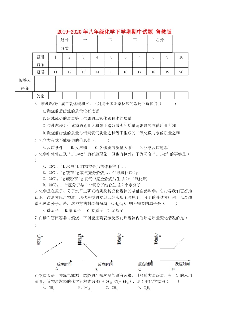 2019-2020年八年级化学下学期期中试题 鲁教版.doc_第1页