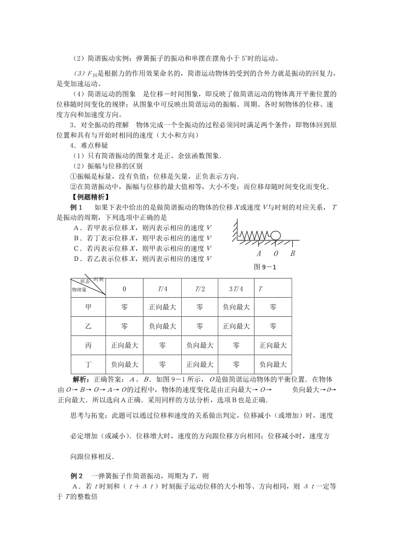 2019-2020年高考物理第一轮 机械振动和机械波专题复习教案 新人教版.doc_第2页