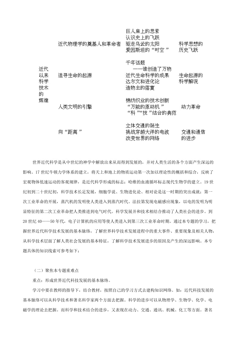 2019-2020年高二历史 专题七 近代以来科学技术的辉煌.doc_第2页