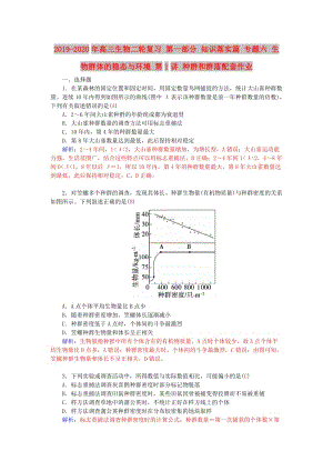 2019-2020年高三生物二輪復(fù)習(xí) 第一部分 知識(shí)落實(shí)篇 專題六 生物群體的穩(wěn)態(tài)與環(huán)境 第1講 種群和群落配套作業(yè).doc