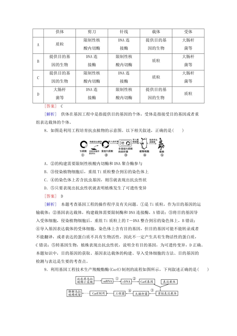 2019-2020年高中生物 专题1 基因工程综合检测 新人教版选修3.doc_第3页