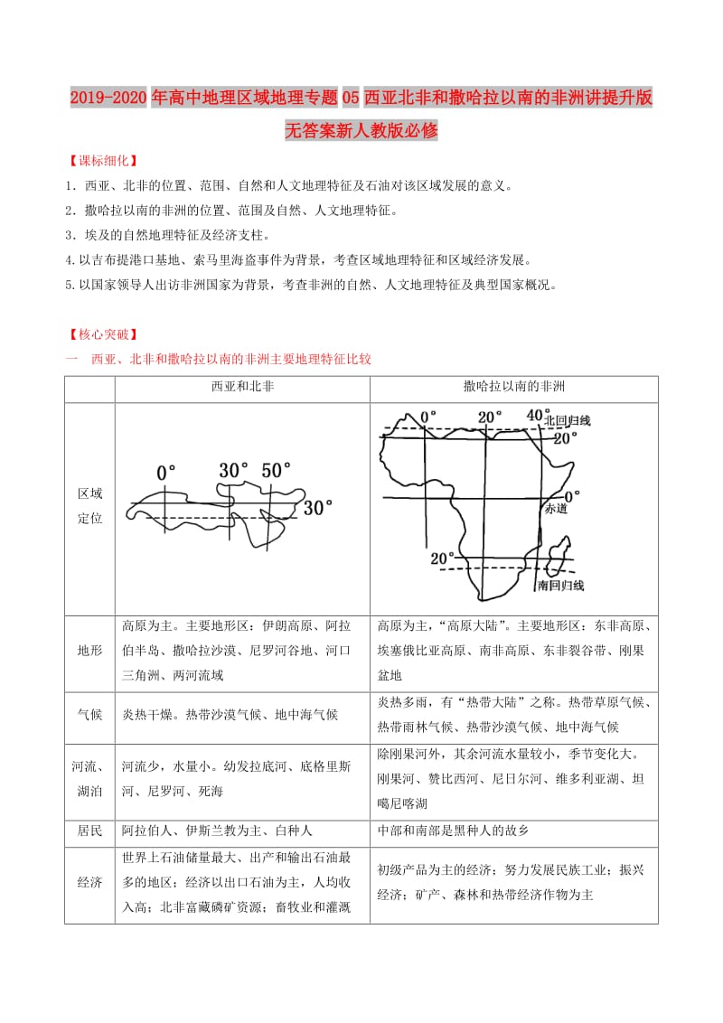 2019-2020年高中地理区域地理专题05西亚北非和撒哈拉以南的非洲讲提升版无答案新人教版必修.doc_第1页