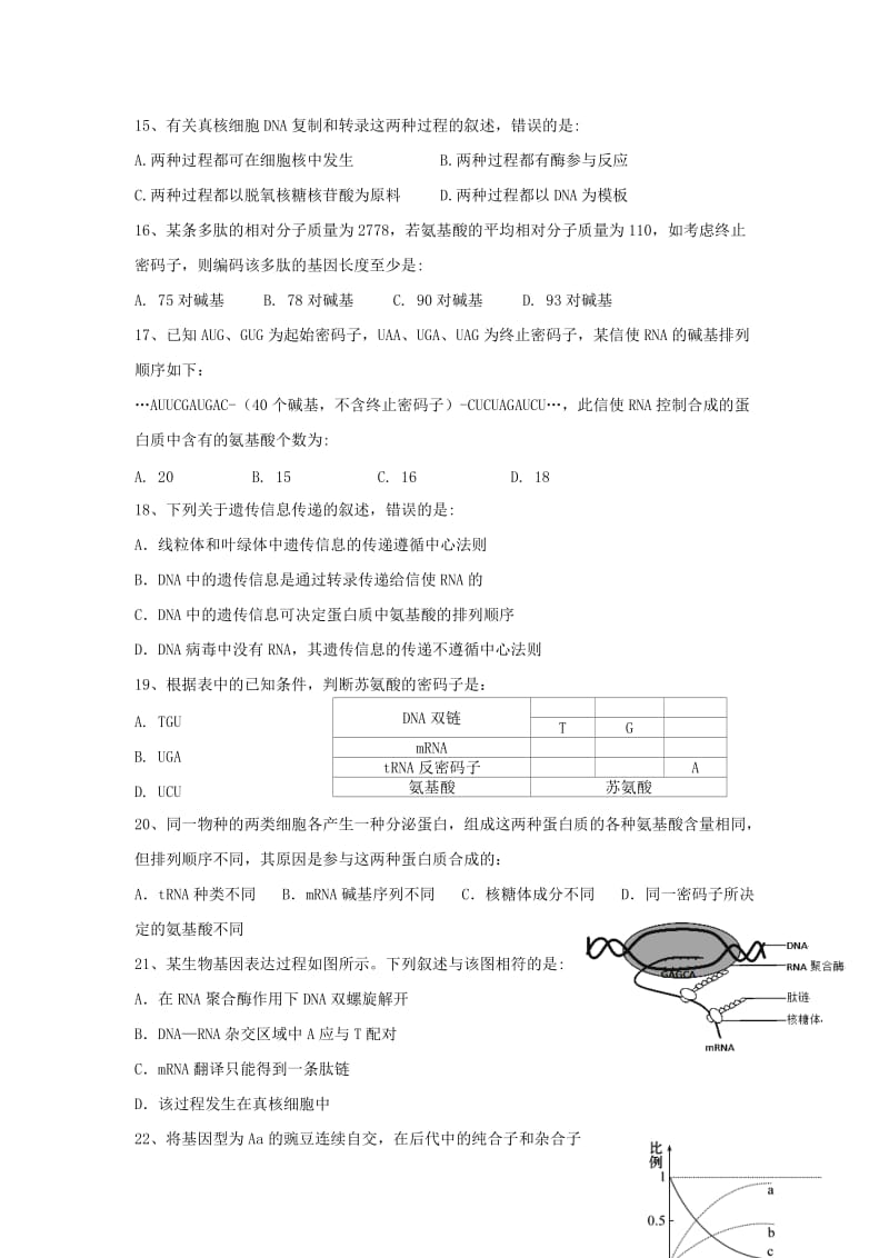 2019-2020年高一生物5月月考试题理.doc_第3页