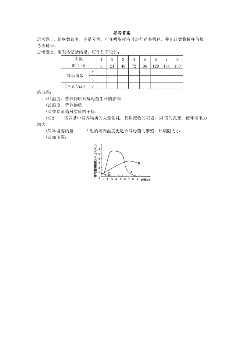 2019-2020年高三生物 实验专题复习15 探究培养液中酵母菌数量的动态变.doc_第3页