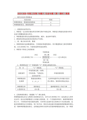 2019-2020年高三生物 專題六 生態(tài)專題（第一課時）教案.doc