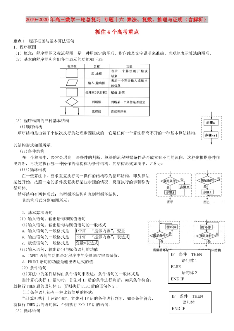 2019-2020年高三数学一轮总复习 专题十六 算法、复数、推理与证明（含解析）.doc_第1页