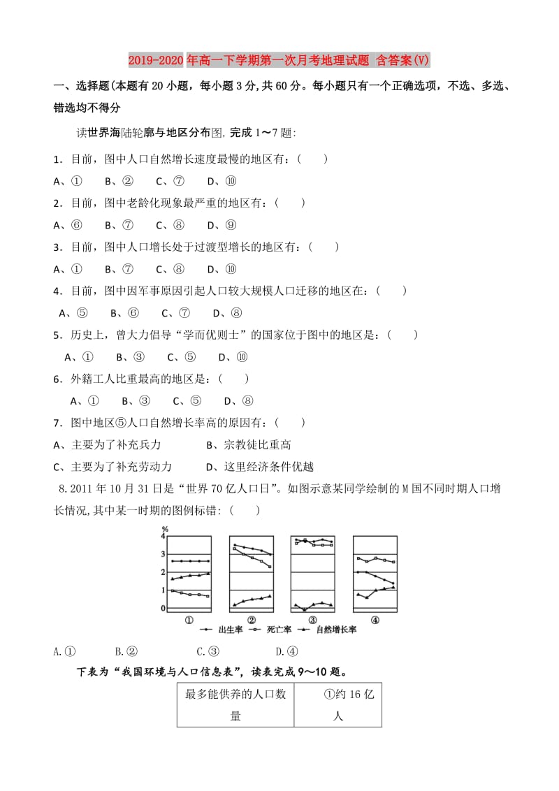 2019-2020年高一下学期第一次月考地理试题 含答案(V).doc_第1页