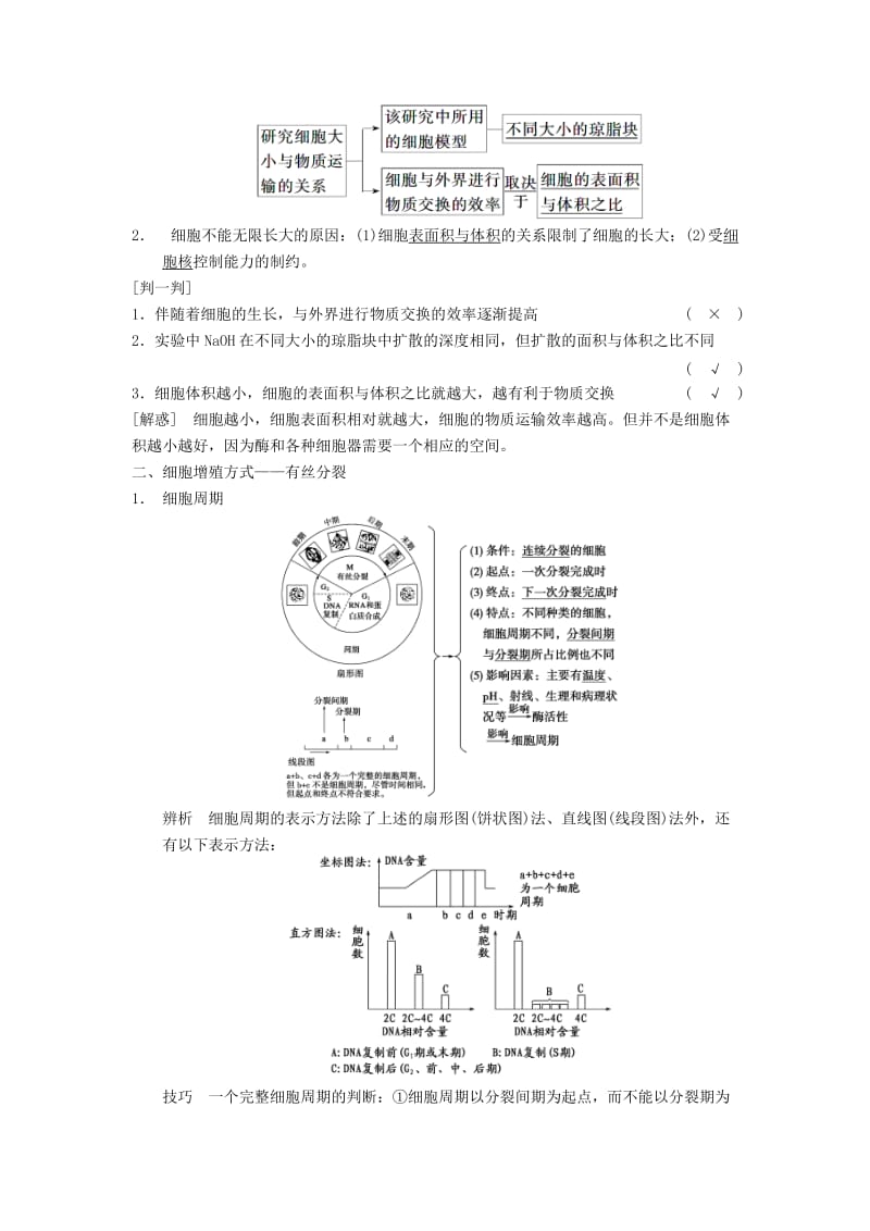 2019-2020年高考生物一轮（回扣基础+核心突破+命题探究）4.12细胞的增殖教学案 新人教版.DOC_第2页