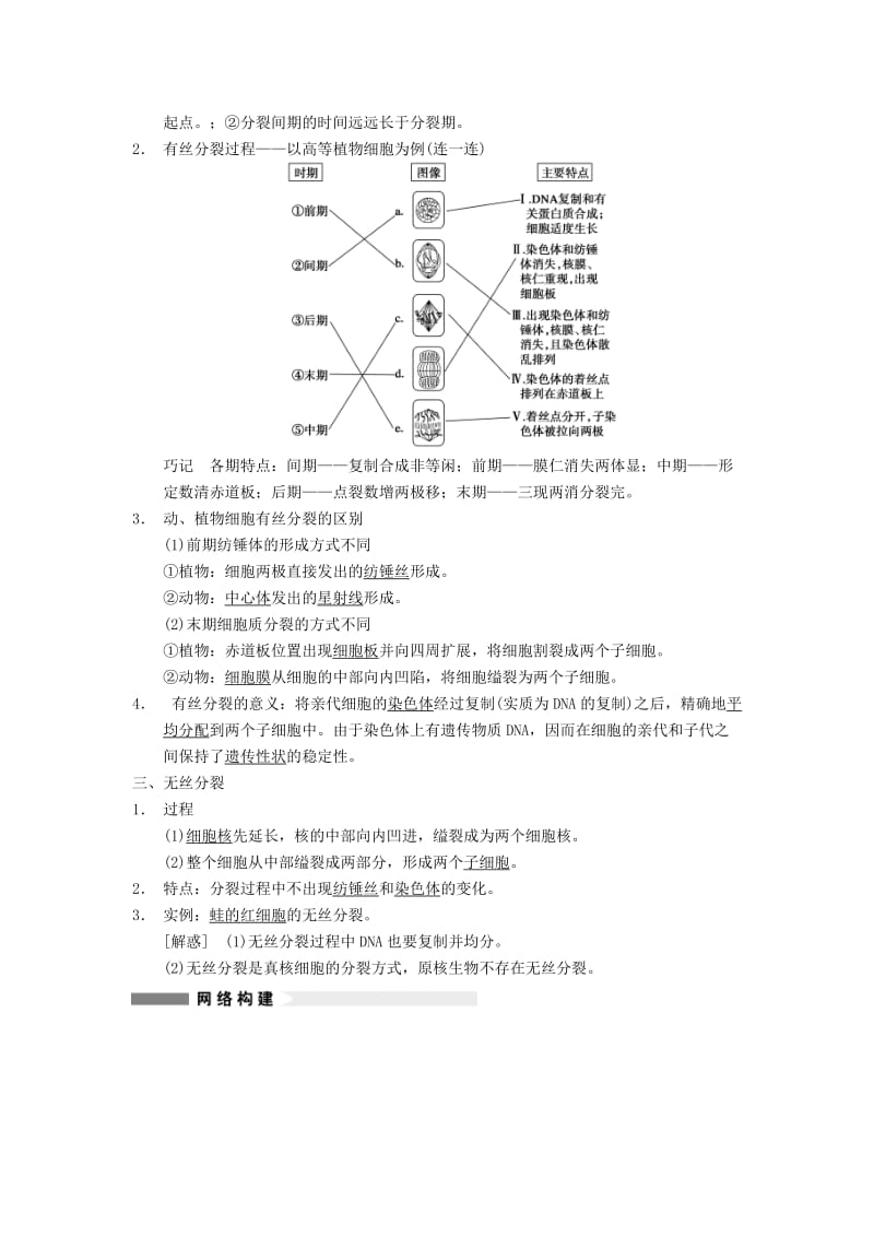 2019-2020年高考生物一轮（回扣基础+核心突破+命题探究）4.12细胞的增殖教学案 新人教版.DOC_第3页