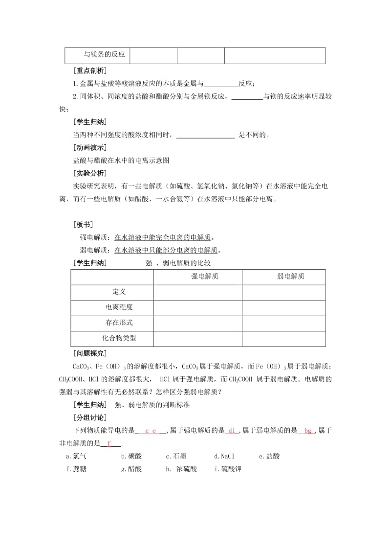 2019-2020年高中化学 专题三溶液中的离子反应 弱电解质的电离平衡教案（2） 苏教版选修4.doc_第2页