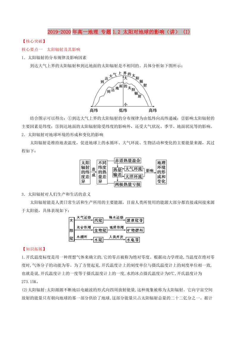 2019-2020年高一地理 专题1.2 太阳对地球的影响（讲） (I).doc_第1页