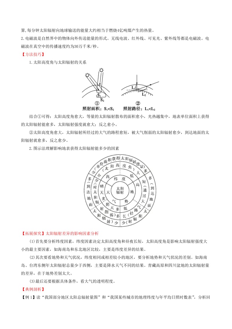 2019-2020年高一地理 专题1.2 太阳对地球的影响（讲） (I).doc_第2页