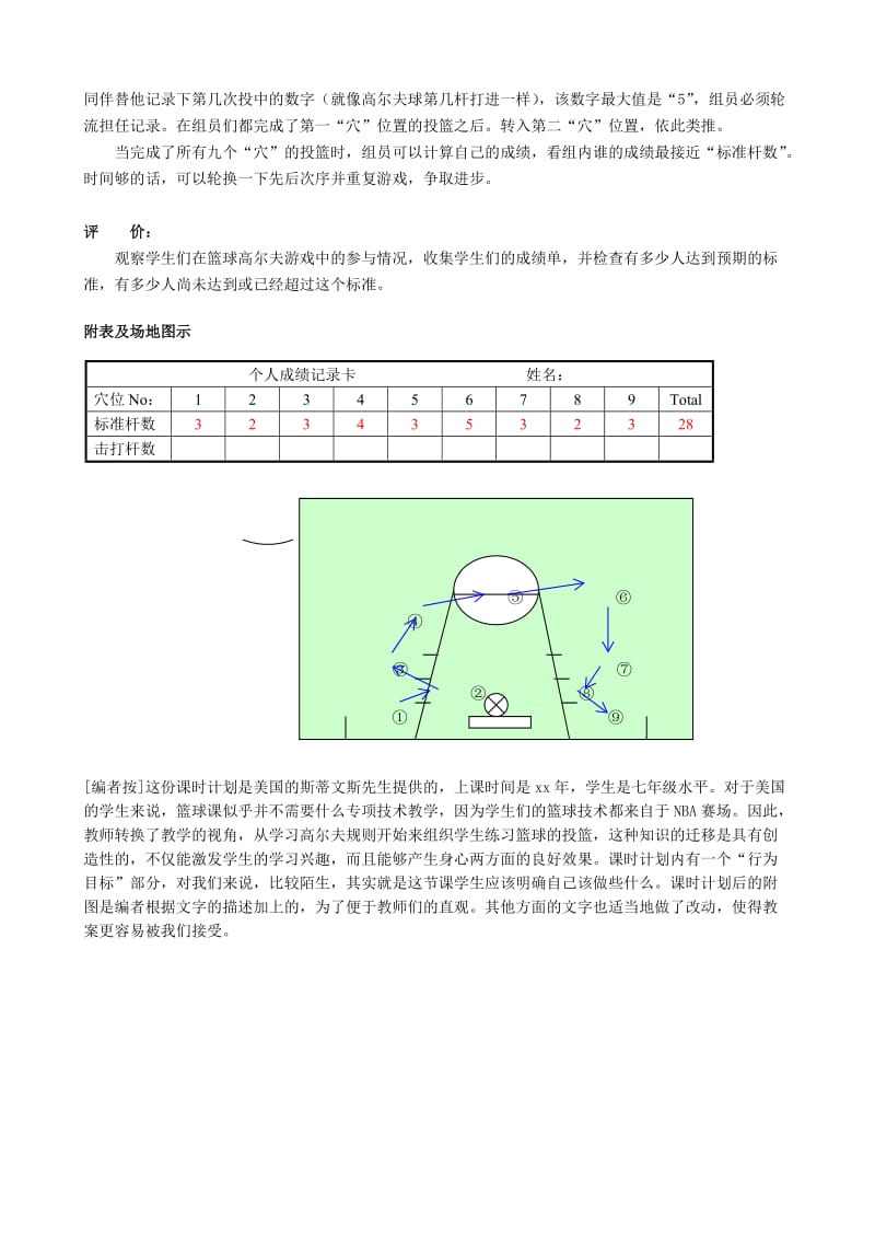 2019-2020年高三体育 篮球高尔夫 主题式教学教案.doc_第2页