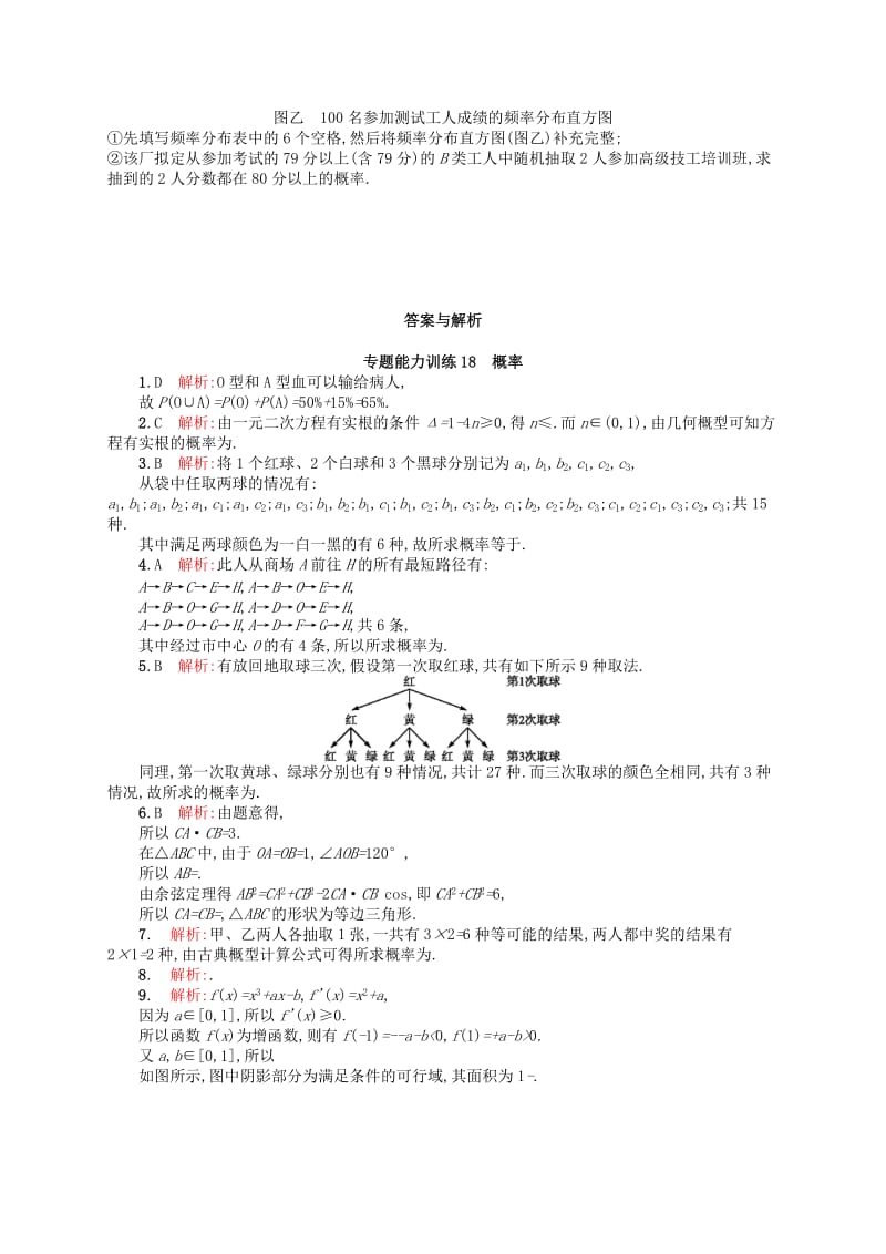 2019-2020年高考数学二轮复习 专题能力训练18 概率 文.doc_第3页