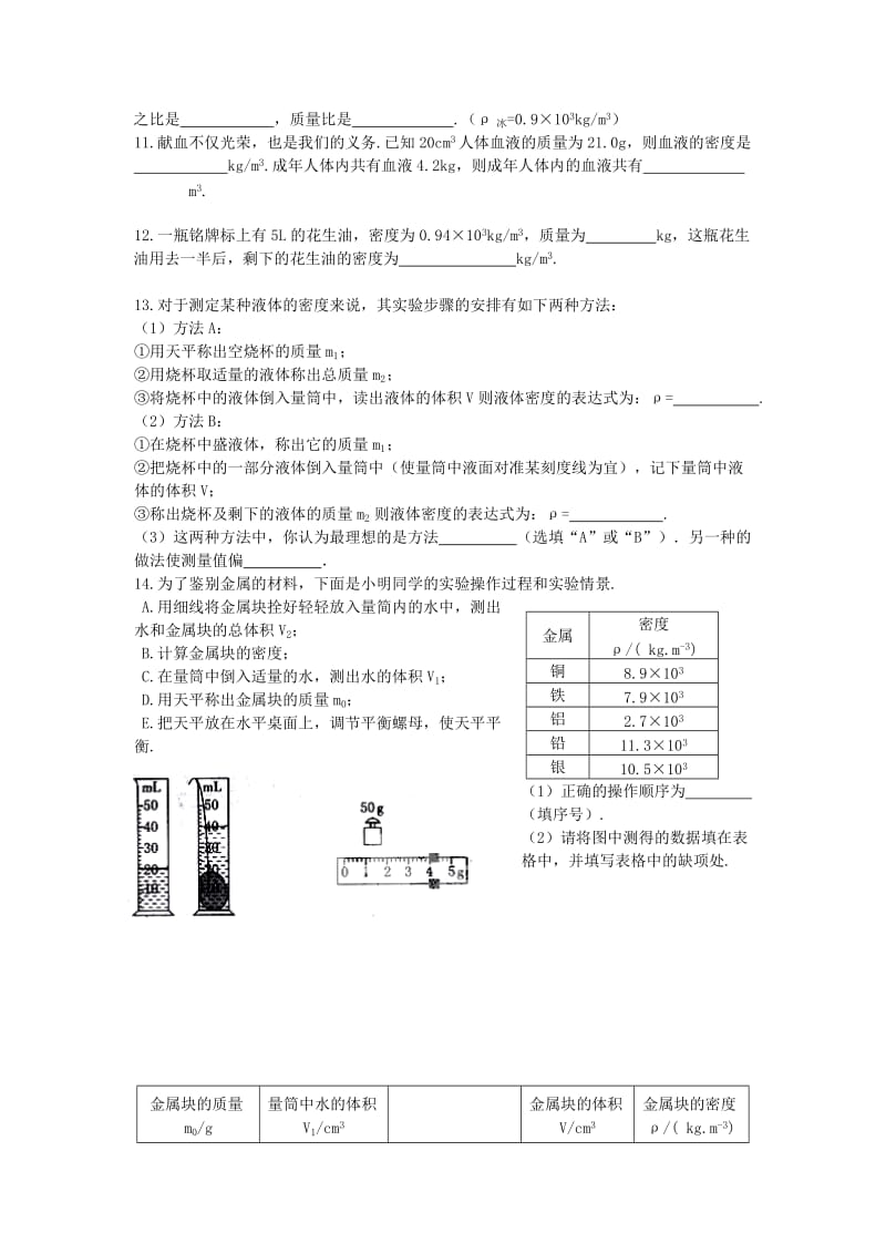 2019-2020年八年级物理下学期第三周周练试题 苏科版.doc_第2页