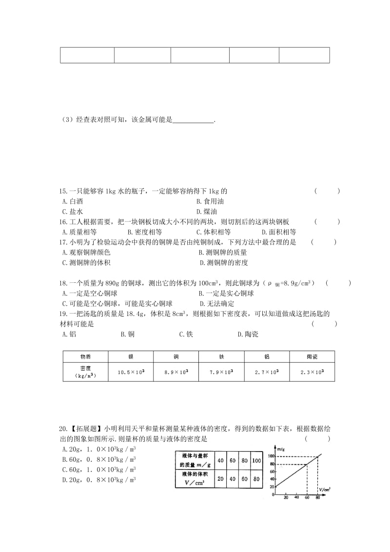 2019-2020年八年级物理下学期第三周周练试题 苏科版.doc_第3页