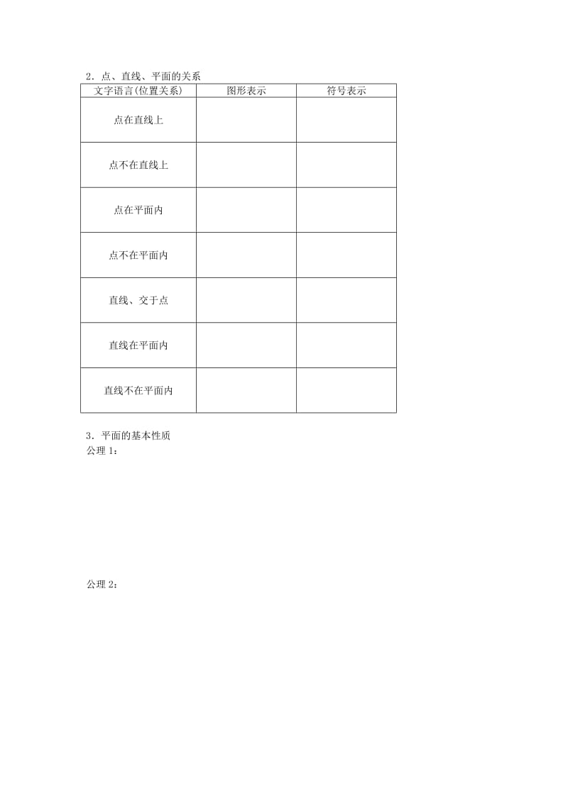 2019-2020年高中数学第1章立体几何初步第5课时平面的基本性质（1）教学案（无答案）苏教版必修2.doc_第2页