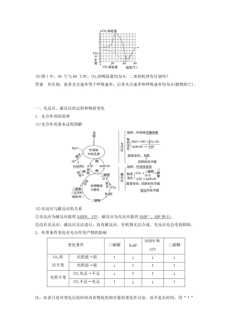 2019-2020年高考生物二轮专题复习 专题三 细胞呼吸与光合作用 考点2 光合作用讲练 新人教版.doc_第3页