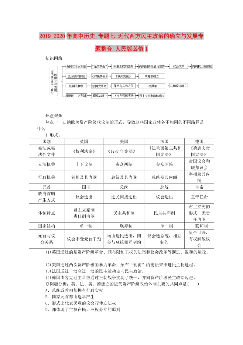 2019-2020年高中历史 专题七 近代西方民主政治的确立与发展专题整合 人民版必修1.doc_第1页