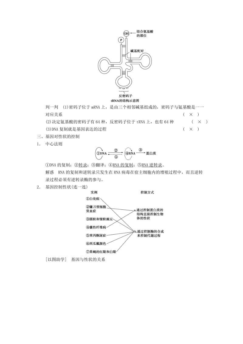 2019-2020年高考生物一轮（回扣基础+核心突破+命题探究）6.20基因的表达教学案 新人教版.doc_第2页