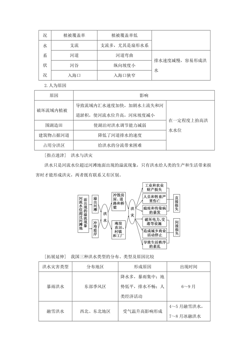 2019年高中地理 第四单元 从人地关系看资源与环境 第二节 自然灾害与人类—以洪灾为例习题 鲁教版必修1.doc_第3页