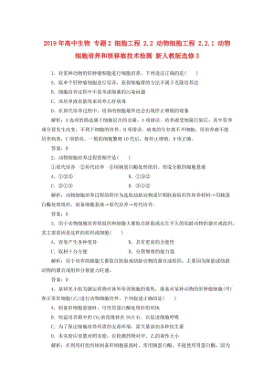 2019年高中生物 專題2 細胞工程 2.2 動物細胞工程 2.2.1 動物細胞培養(yǎng)和核移植技術(shù)檢測 新人教版選修3.doc