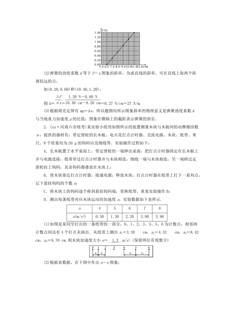 2019-2020年高考物理二轮复习第1部分核心突破专题5物理实验第1讲力学实验特训.doc_第2页