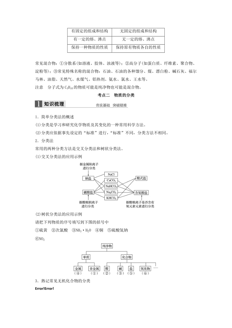 2019-2020年高考化学一轮复习 专题1 化学家眼中的物质世界 第一单元 物质的分类、转化与分散系学案 苏教版.doc_第3页