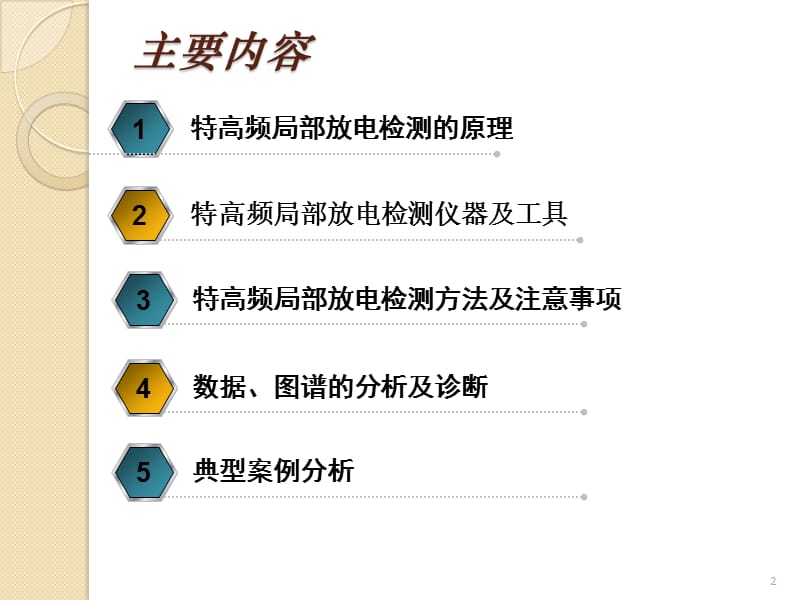 特高频局部放电检测技术ppt课件_第2页