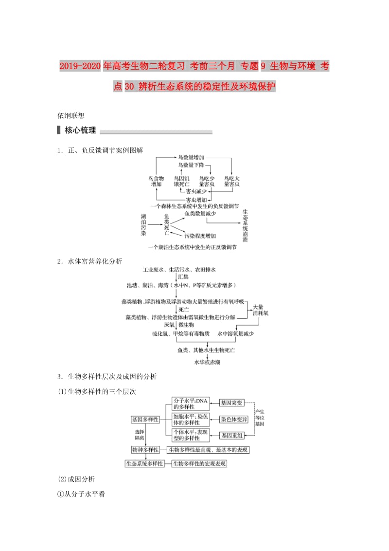 2019-2020年高考生物二轮复习 考前三个月 专题9 生物与环境 考点30 辨析生态系统的稳定性及环境保护.doc_第1页