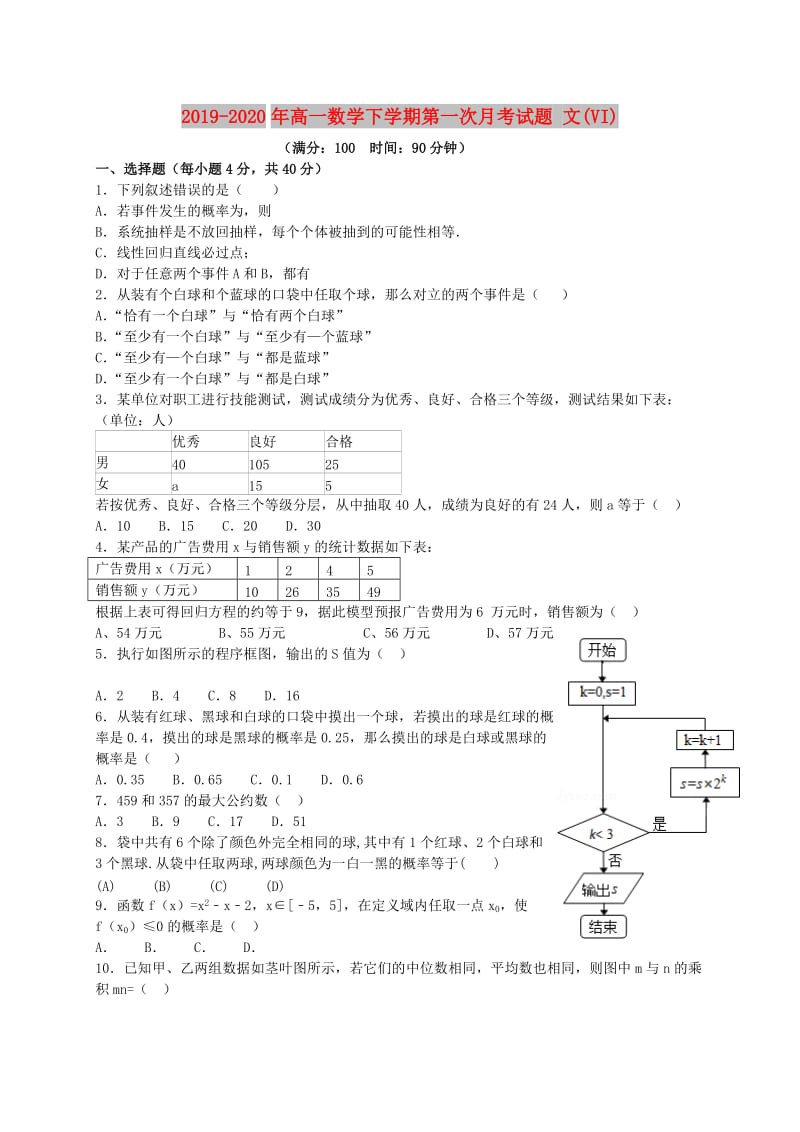 2019-2020年高一数学下学期第一次月考试题 文(VI).doc_第1页