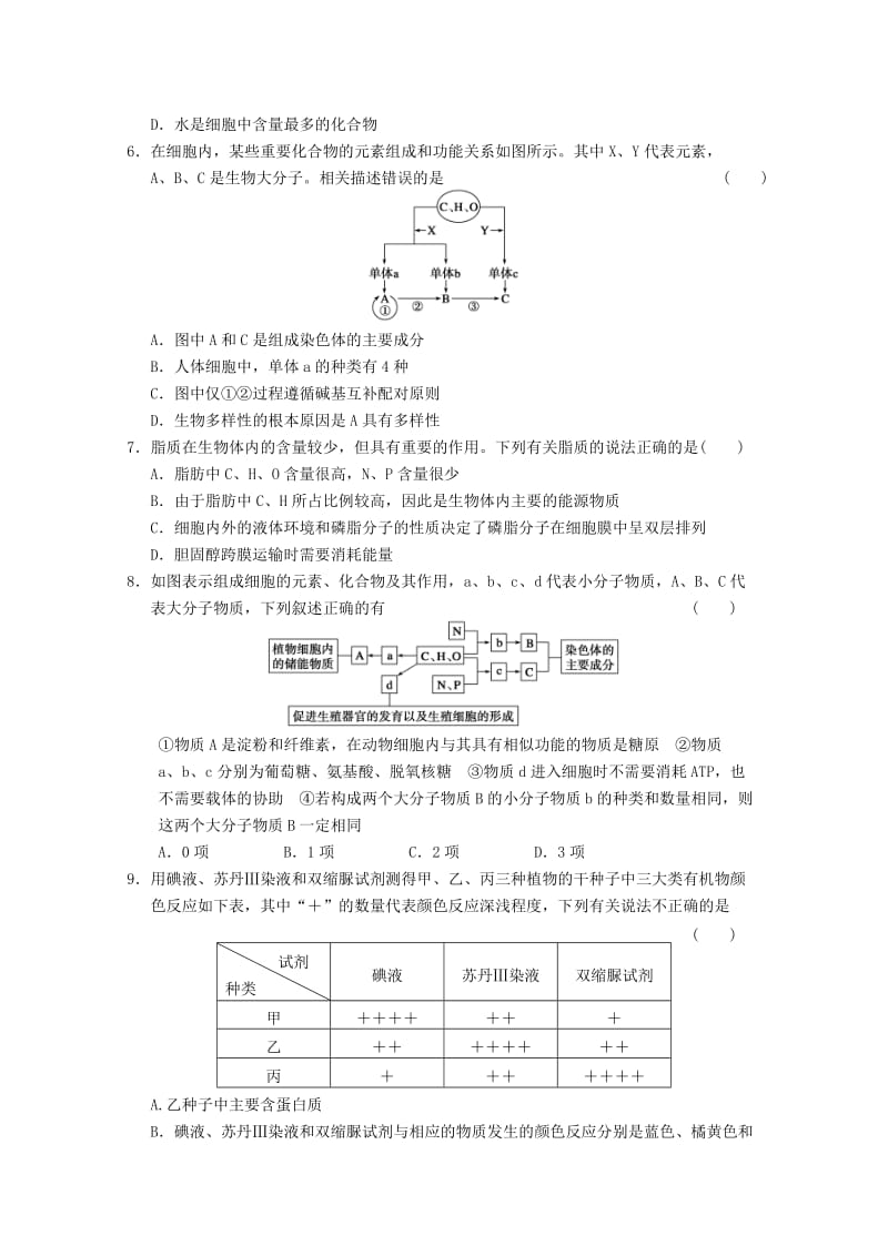 2019-2020年高考生物一轮复习 第一单元 高考集训+题型特训（一）教案.doc_第3页