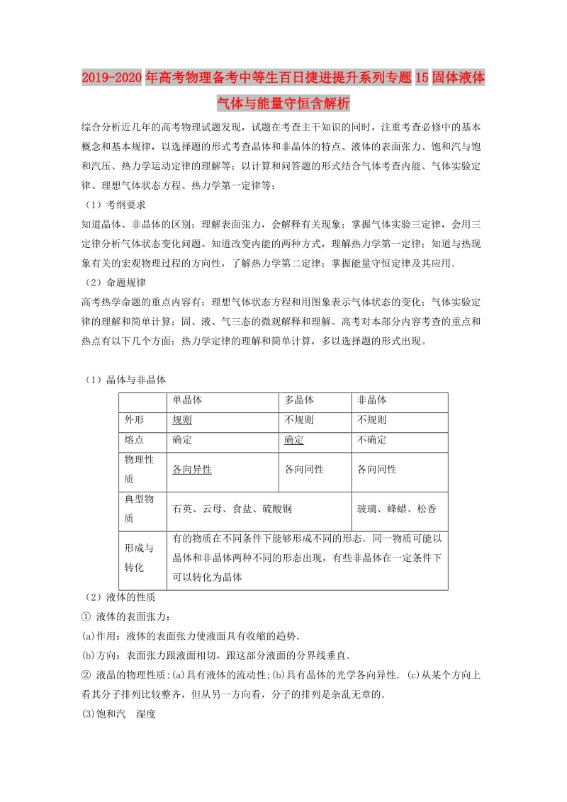 2019-2020年高考物理备考中等生百日捷进提升系列专题15固体液体气体与能量守恒含解析.doc_第1页