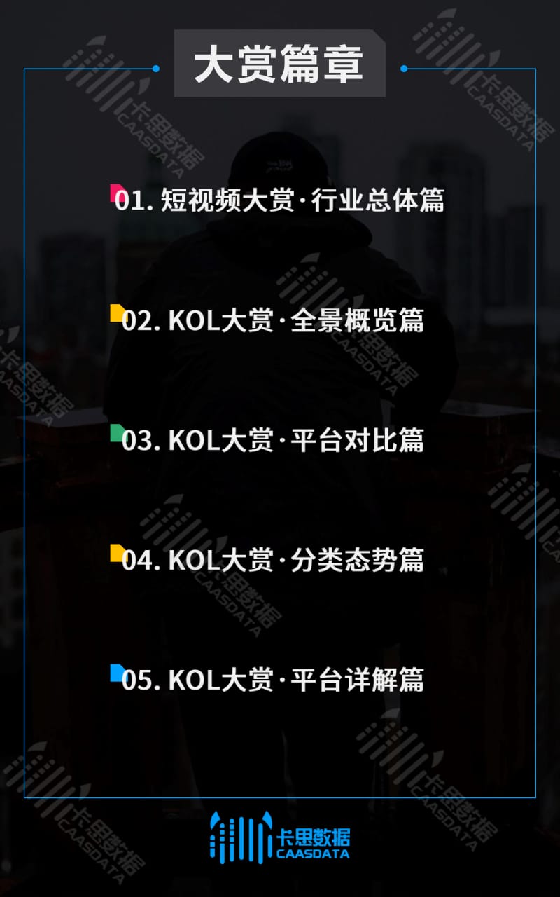 2018年度KOL红人行业白皮书-卡思数据-2019.1-51页.pdf_第2页