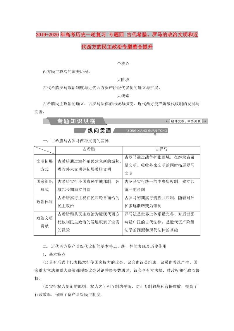 2019-2020年高考历史一轮复习 专题四 古代希腊、罗马的政治文明和近代西方的民主政治专题整合提升.doc_第1页