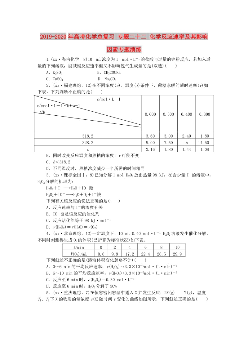 2019-2020年高考化学总复习 专题二十二 化学反应速率及其影响因素专题演练.doc_第1页