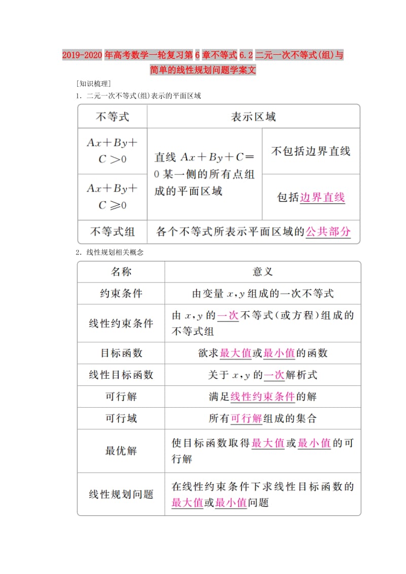 2019-2020年高考数学一轮复习第6章不等式6.2二元一次不等式(组)与简单的线性规划问题学案文.doc_第1页