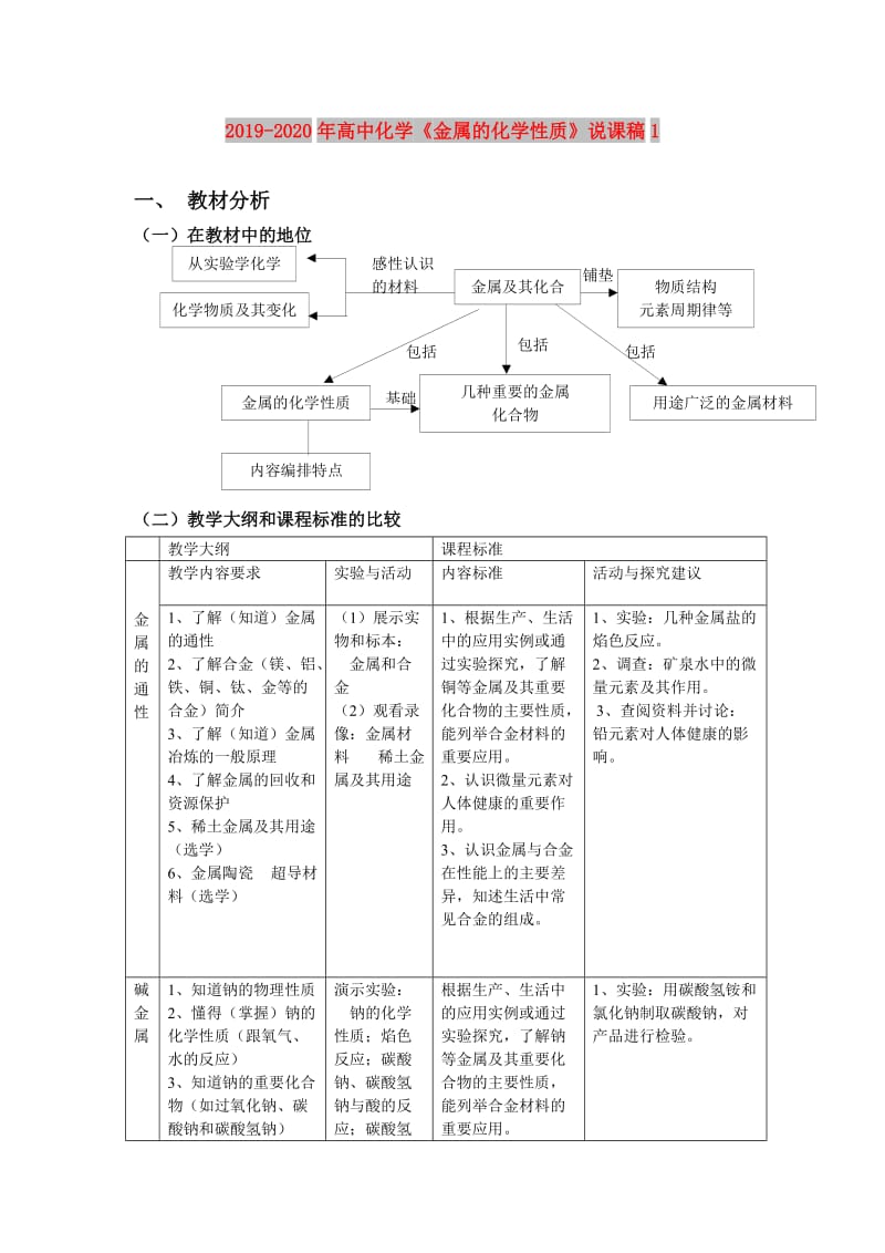 2019-2020年高中化学《金属的化学性质》说课稿1.doc_第1页