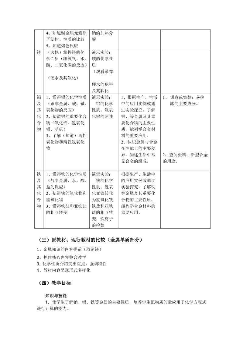 2019-2020年高中化学《金属的化学性质》说课稿1.doc_第2页